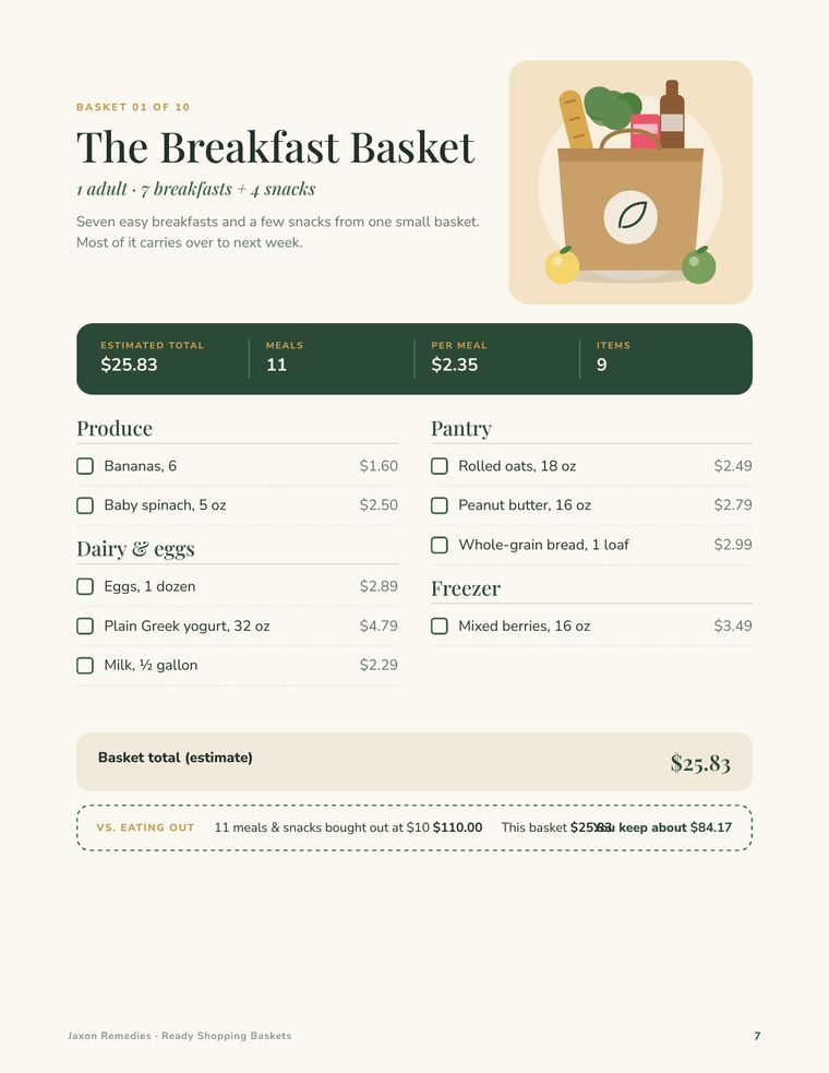The Breakfast Basket with priced shopping list
