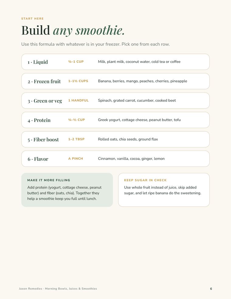 Build-any-smoothie formula page