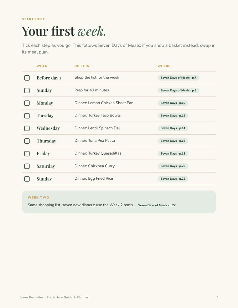 First-week checklist