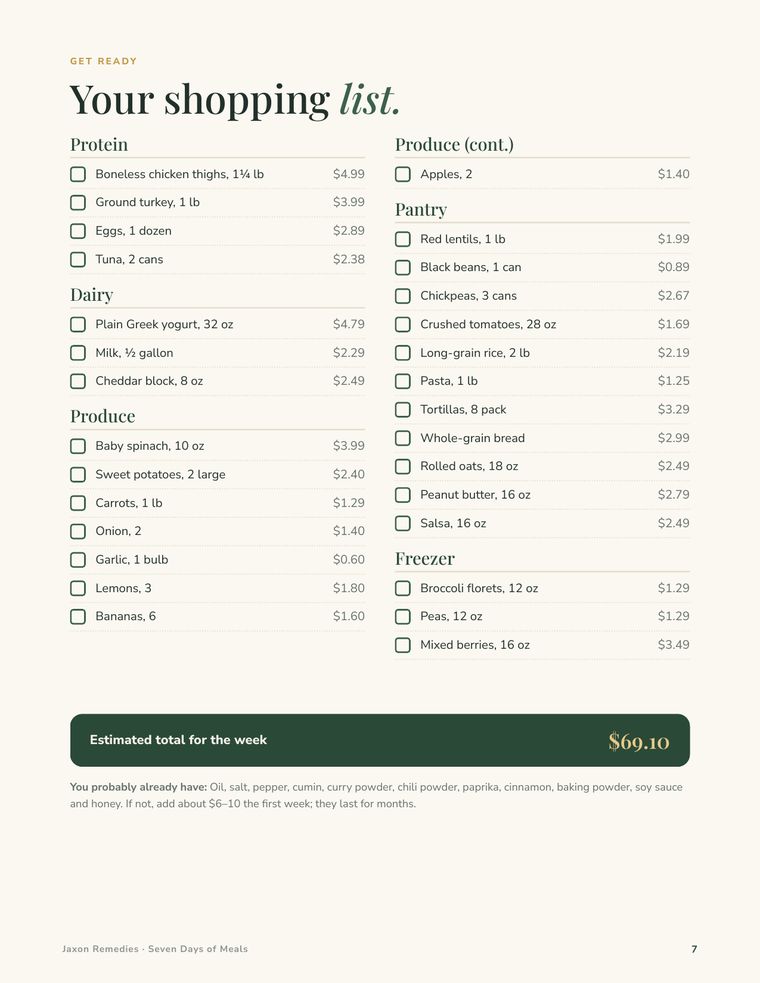 One-week shopping list